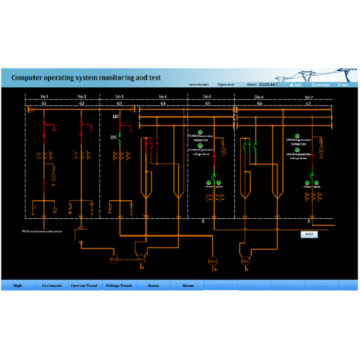 Electric Energy Management System